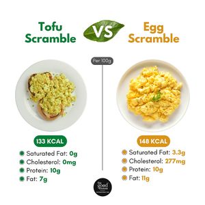  Substitute your usual morning eggs with The Good Choices Tofu Scramble. It has zero cholesterol and saturated fat and high in clean plant-based protein.👌🏼
 at The Good Choices Ph in Metro Manila