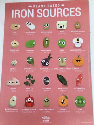 Vegan nutrition info at Herbivores in Kailua Kona