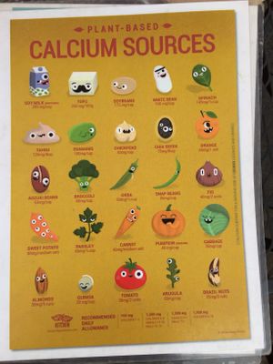 Vegan nutrition info at Herbivores in Kailua Kona