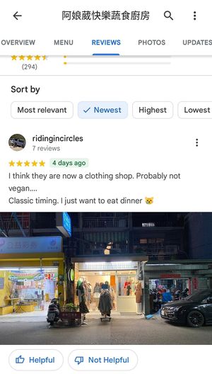 the last review on Google maps indicates that is permanently closed at A Niang Wei - happymomnkitchen in Taichung