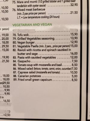   at Belin Restaurante in Gran Canaria