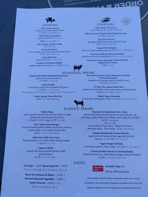 Menu at Castle Hotel in Conwy