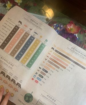  at Oh Se Gae Hyang - 오세계향 in Seoul