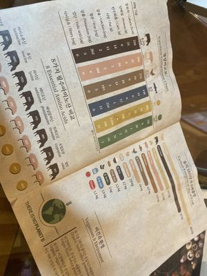   at Oh Se Gae Hyang - 오세계향 in Seoul