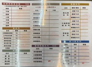Menu at Jí Zhàn SùShí 吉棧素食 in Taichung