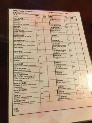 Their menu.  at SùShí Gié Zhī 素食茄 in Taipei