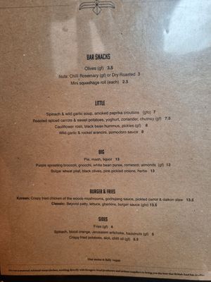  at The Spread Eagle in East London