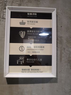 The notice at Xiǎng Shū ZhíRén 饗蔬職人- VegesM - North District - Maybe closed in Taichung