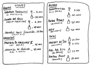 Drink menu, pg 2  at Donnet in Buenos Aires