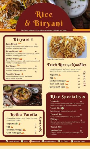  at Mahal Tanjore in Ottawa