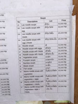 Menu  at Mama Lao in Nong Khiaw