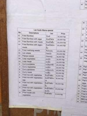 Menu  at Mama Lao in Nong Khiaw