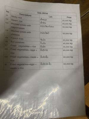 Menu with prices as of 30 October 2024  at Mama Lao in Nong Khiaw