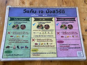  #Veganuary at Eddie's Vegetarian in Khon Kaen