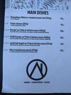 Menu 2 at Střecha in Prague