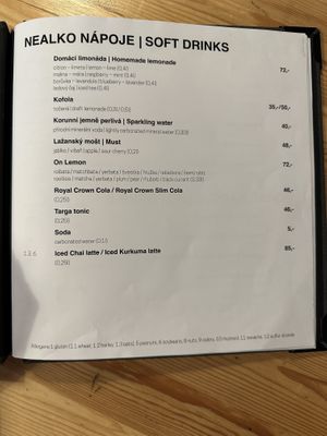   at Střecha in Prague