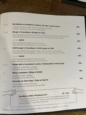   at Střecha in Prague