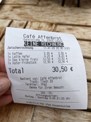  at Cafe Affenbrot in Luebeck