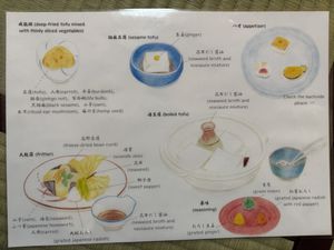   at Seizan Sodo in Kyoto