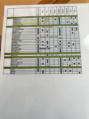   at Wakagiri in Nozawaonsen