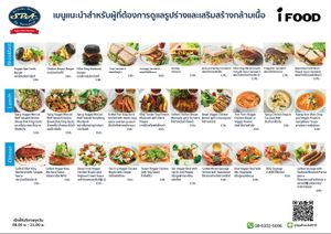 Menu at I Food in Bangkok