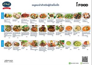 Menu at I Food in Bangkok