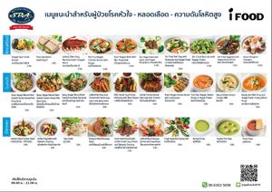 Menu at I Food in Bangkok
