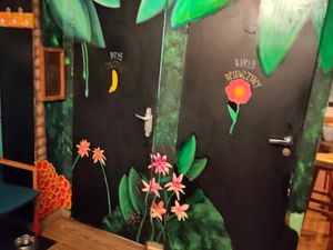 Toilet signs at Bez Lukru in Wroclaw