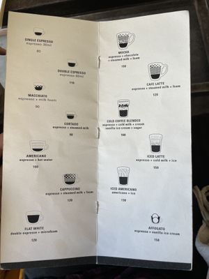 Menu  at Illiterati in Dharamshala