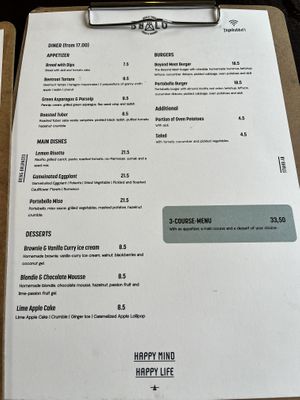 Diner  at Bhalu in Nijmegen