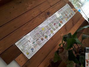 Nutrition at Les Bols d'Antoine in Paris