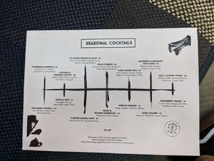 Cocktail/ mocktails at Alibi in Sydney