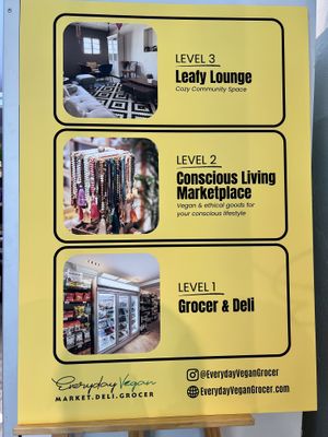 Guide to what’s in the space   at Everyday Vegan Grocer - Online only in Central Singapore