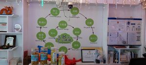 #Veganuary at Wutai Yun in Beijing