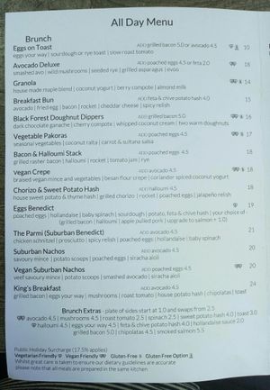 Menu changes at Suburban West End in South Brisbane