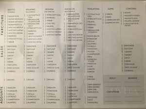 Order form showing all the options at Ovita in Bari