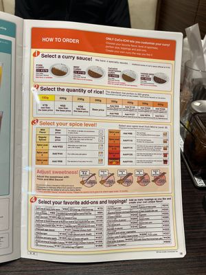 How to order. Very easy    at CoCo Ichibanya - Naka in Nagoya
