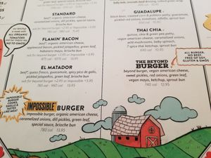 Patty options at Bareburger - Short North in Columbus
