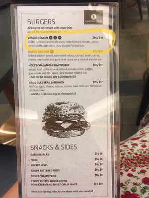 Cafe Menu (vegan options available for those marked) at Caboolture Sports Club in Morayfield