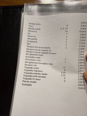 Extras  at Bullizza in Ljubljana