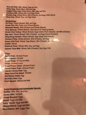 Allergen Info 2 at Pinky's Westside Grill in Huntersville