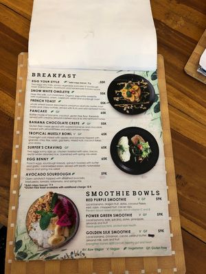 1.  at Livingwell in Ungasan