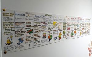 Nutriment table at La Maison Vegane in Puteaux