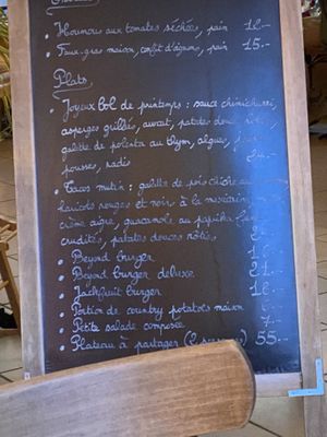   at Cafe Mutin in Geneva