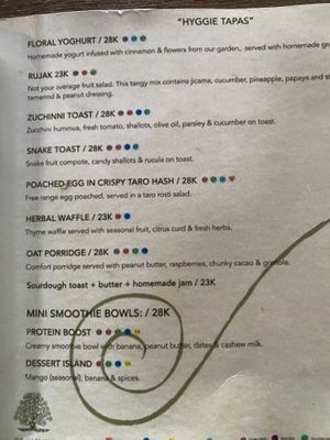   at Swasti Beloved Cafe in Ubud