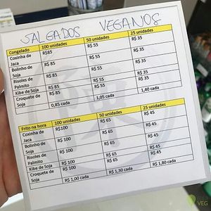 Menu at LojasChan in Sao Paulo