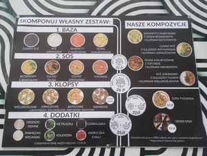  at Turlaj Klopsa - Food Truck Ruczaj in Krakow