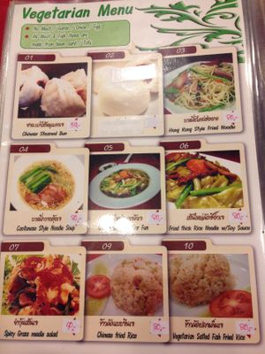 7 at Nova Kitchen - MBK in Bangkok