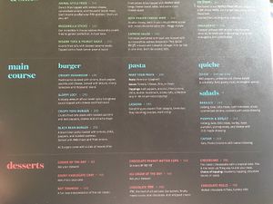 Menu at Imagine Cafe in Mumbai