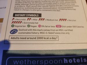 Dietary Symbols Menu (Vegan) at Pen Cob in Pwllheli